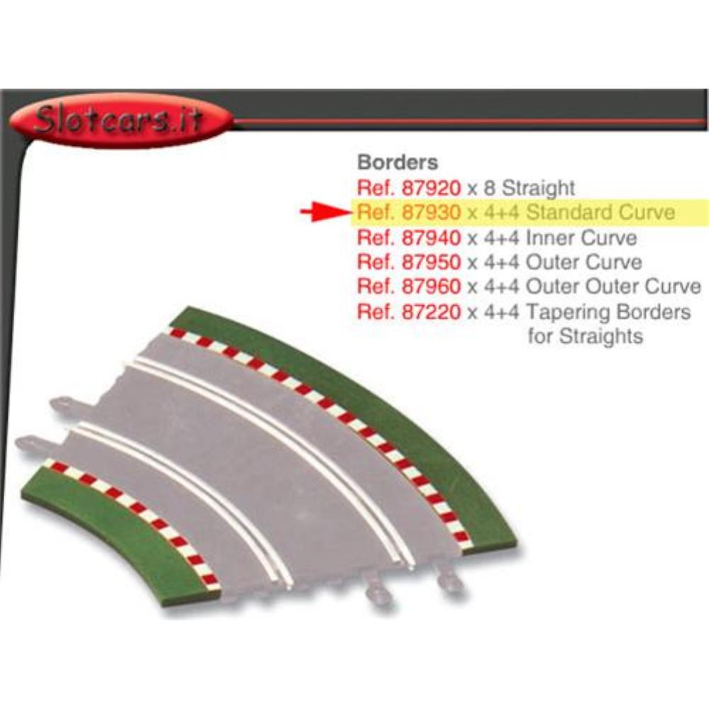 Scx, Bordi interni esterni curva standard raggio 2 -SCX87930-